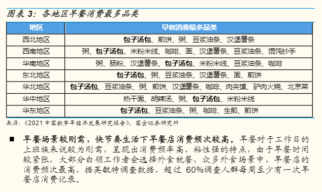 秦晉味道