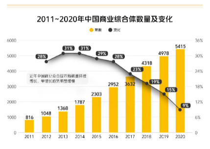 秦晉味道
