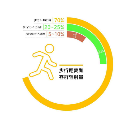 秦晉味道