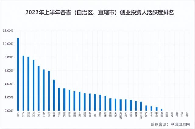 秦晉味道