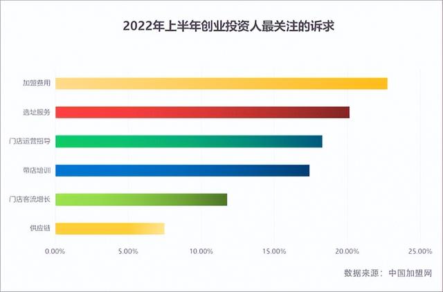 秦晉味道