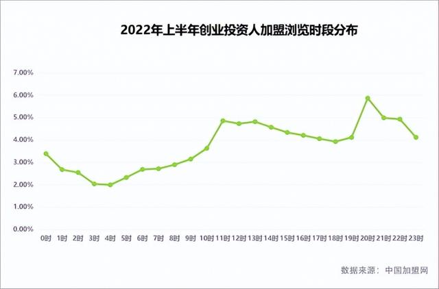 秦晉味道